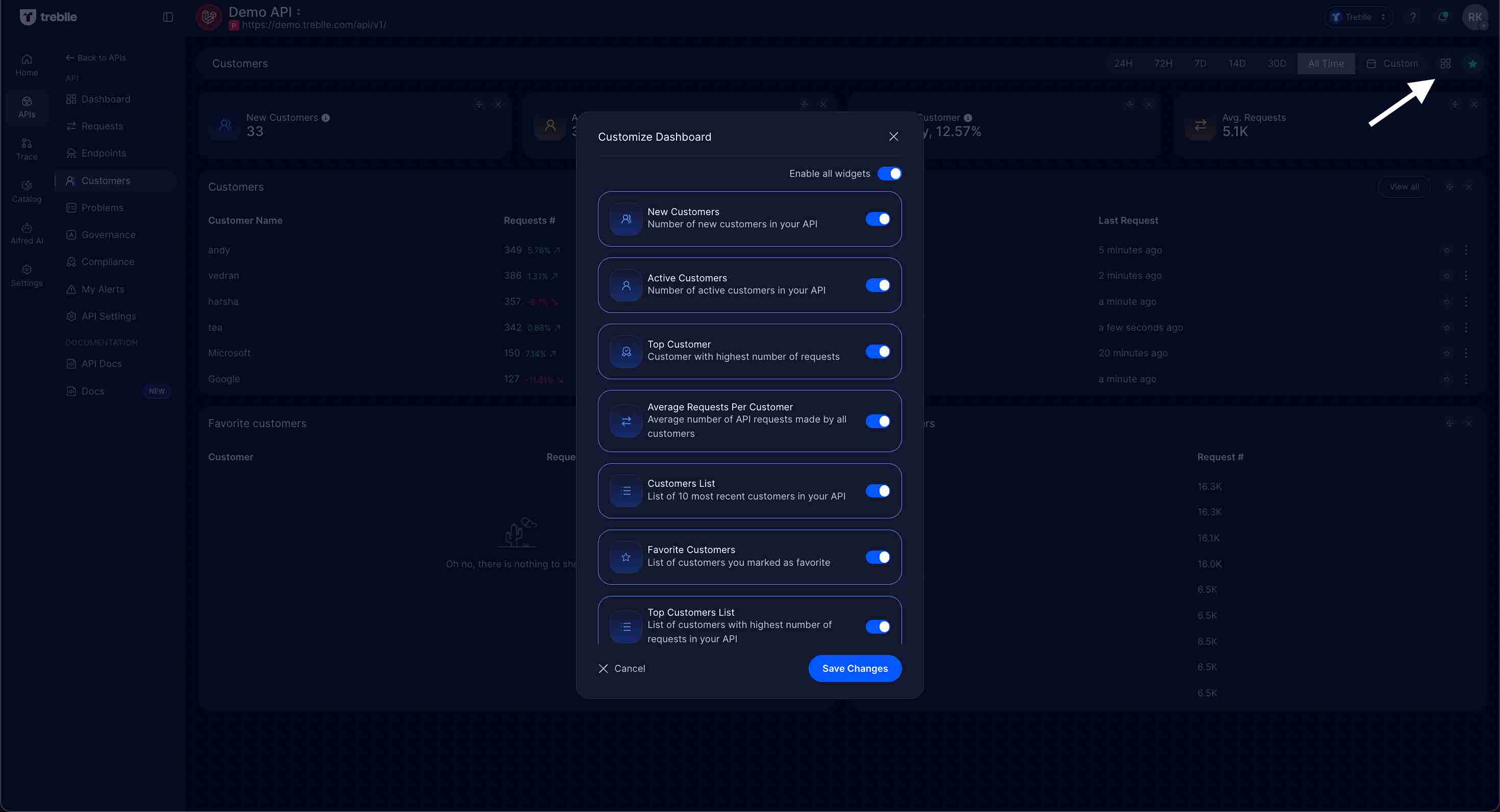 Dashboard Customization