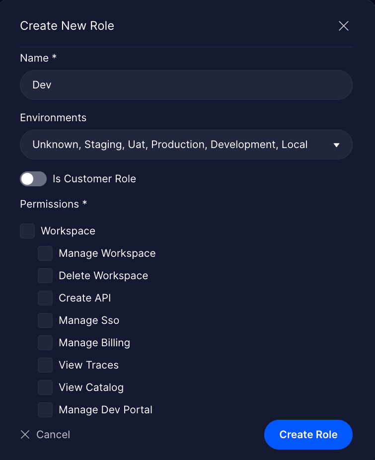 Workspace Permissions
