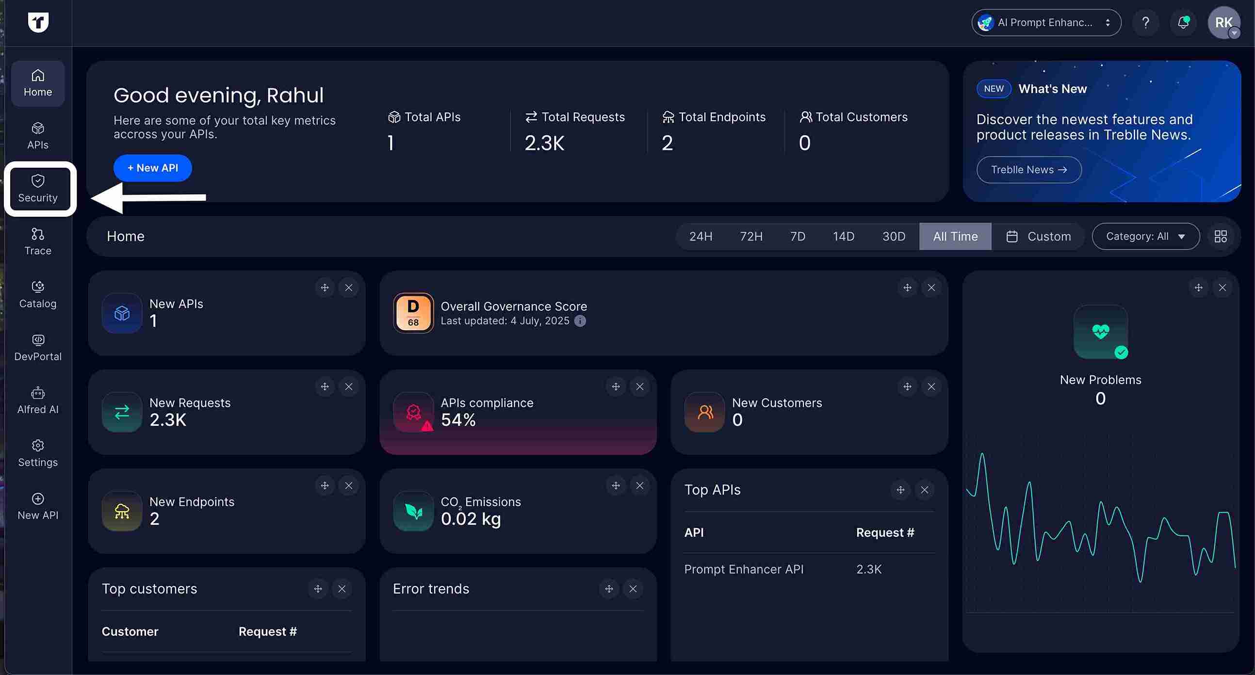 Security Dashboard Navigation