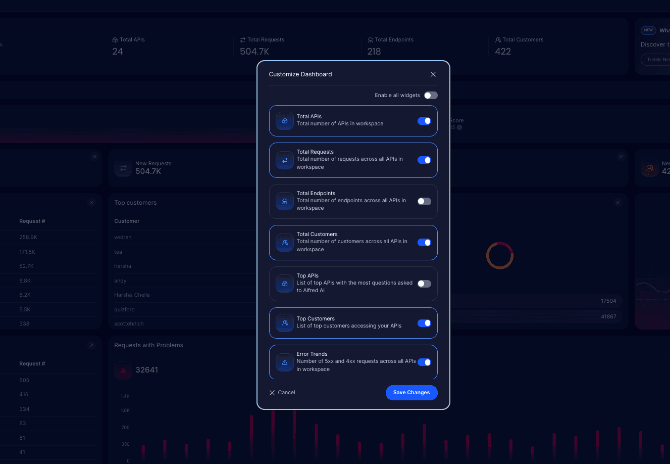 Customize Workspace Dashboard