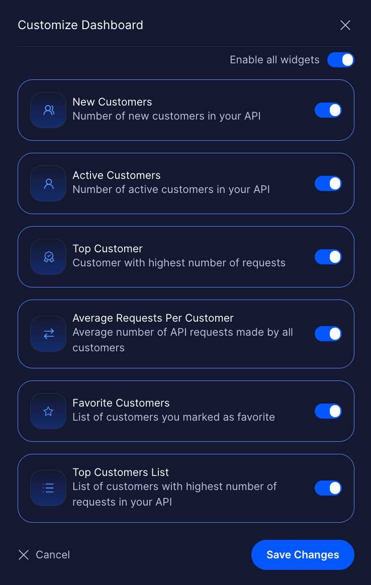 Customize Customer Dashboard