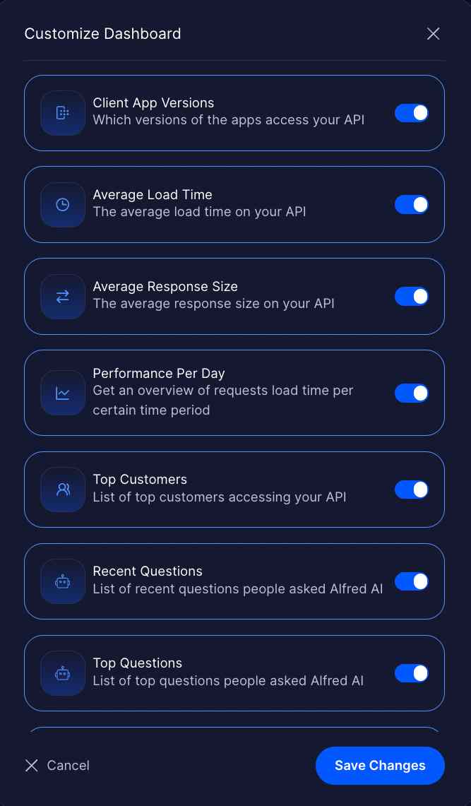 Dashboard Widgets - Part 2