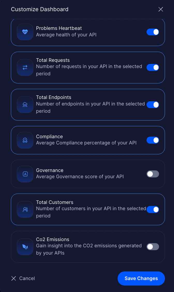 Dashboard Widgets - Part 3