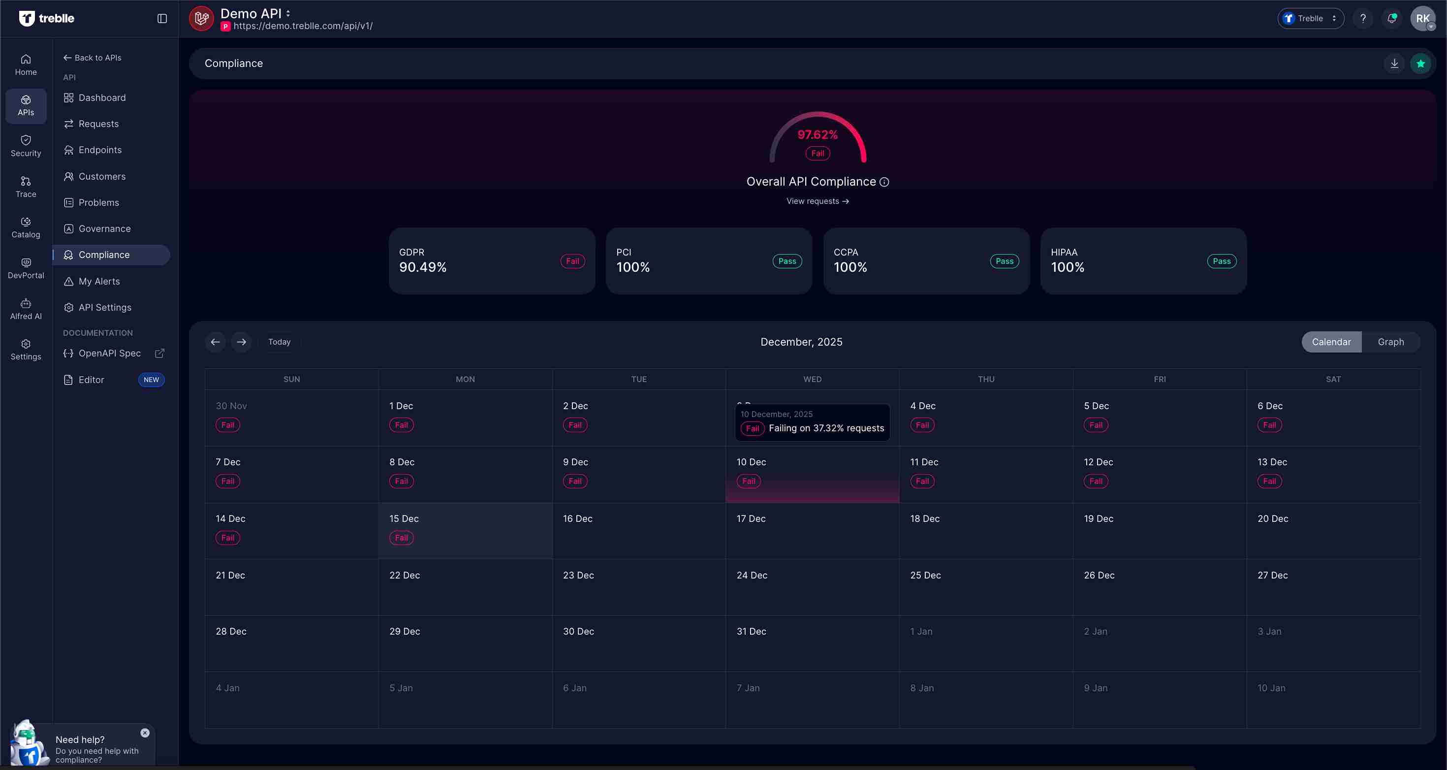 Calendar View with Daily Compliance