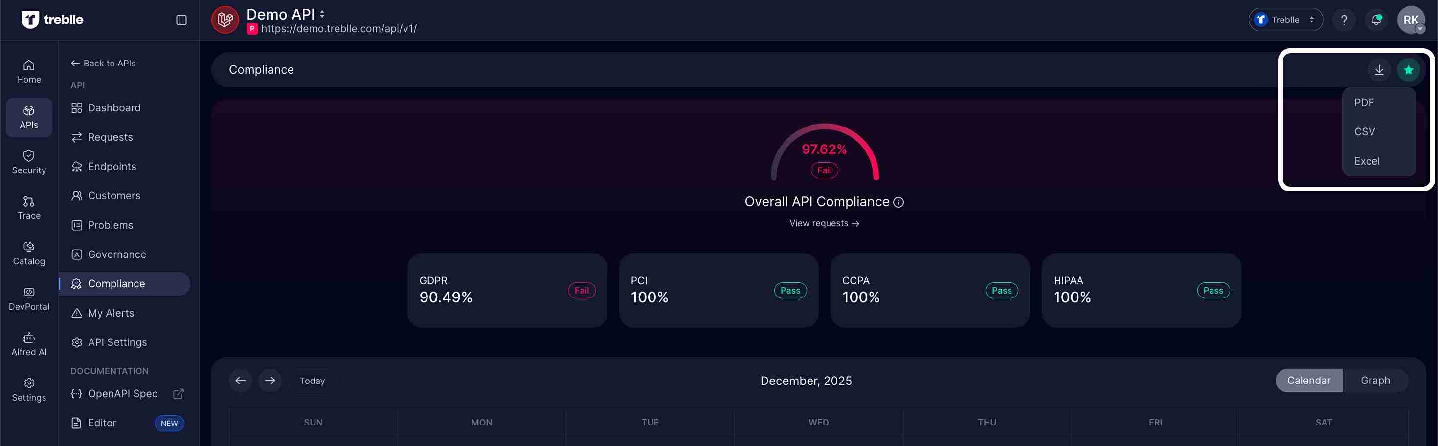 Export Compliance Data Options