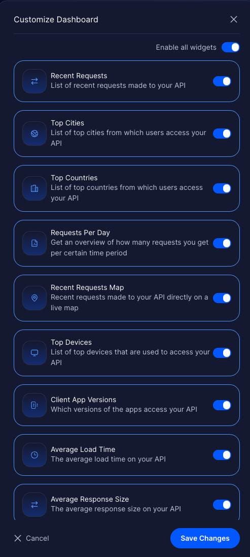 Customize Dashboard Widgets - Part 1