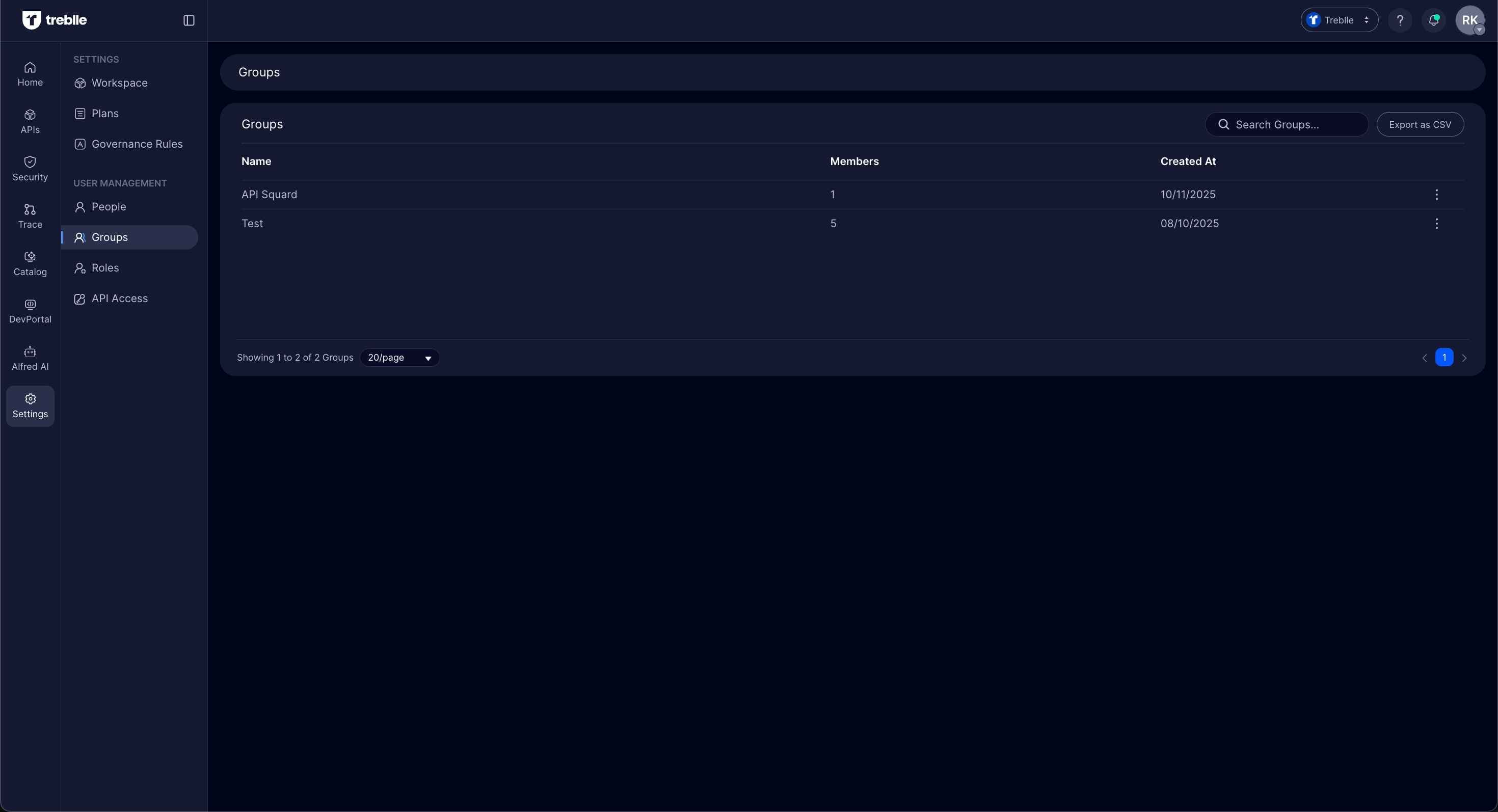 Groups Management View