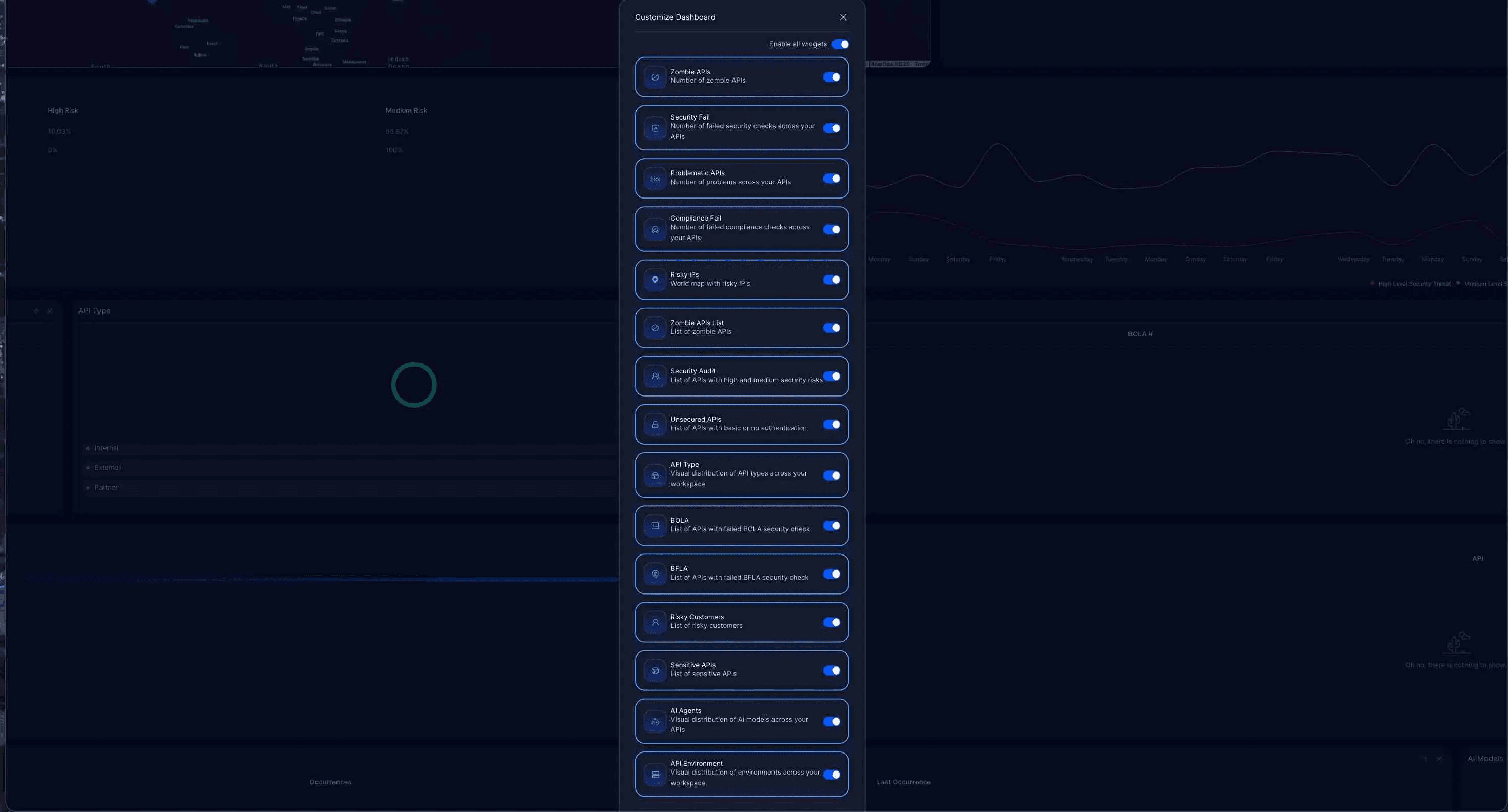 Customize Dashboard - Enable Security Widgets